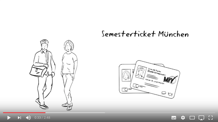 D-Ticket Ermäßigungsticket / MVV-Semesterticket | MVV